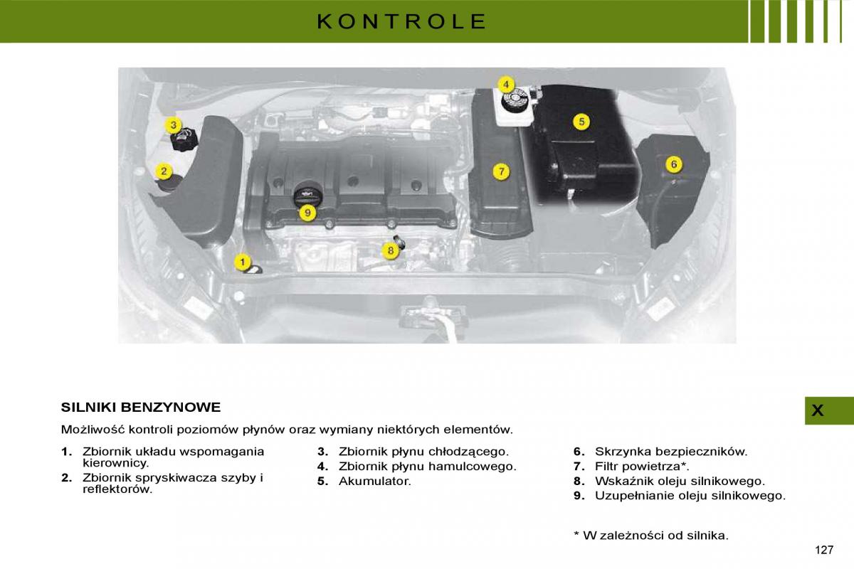 manual  Citroen C4 I 1 instrukcja / page 131