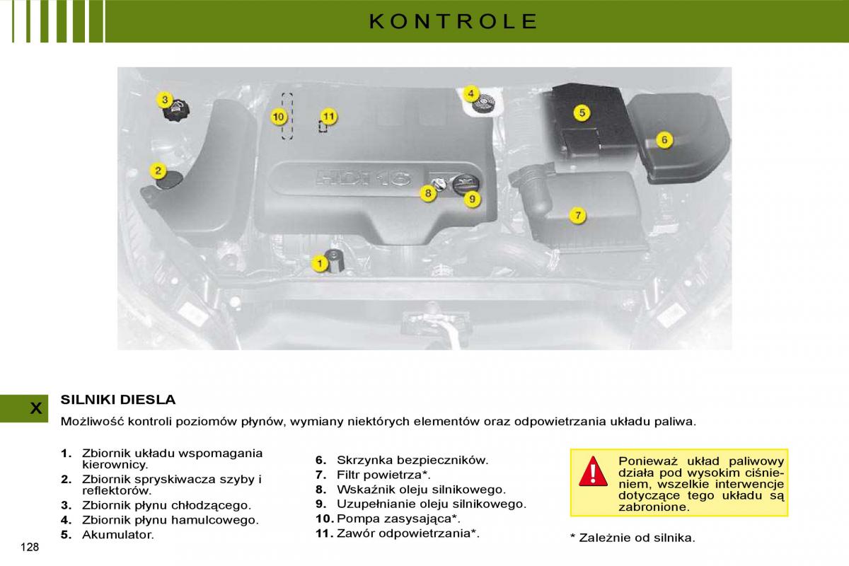 Citroen C4 I 1 instrukcja obslugi / page 132