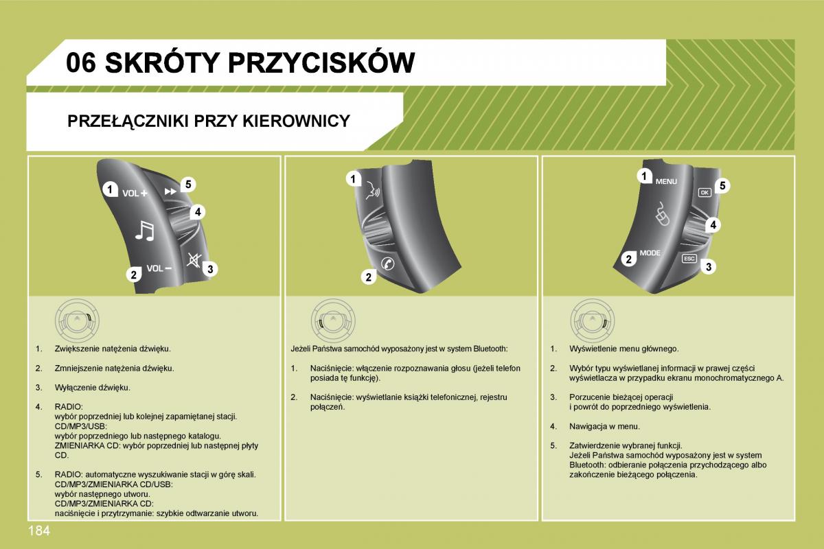 manual  Citroen C4 I 1 instrukcja / page 191