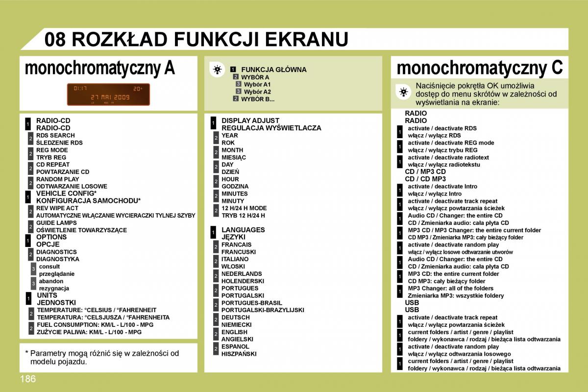 Citroen C4 I 1 instrukcja obslugi / page 193