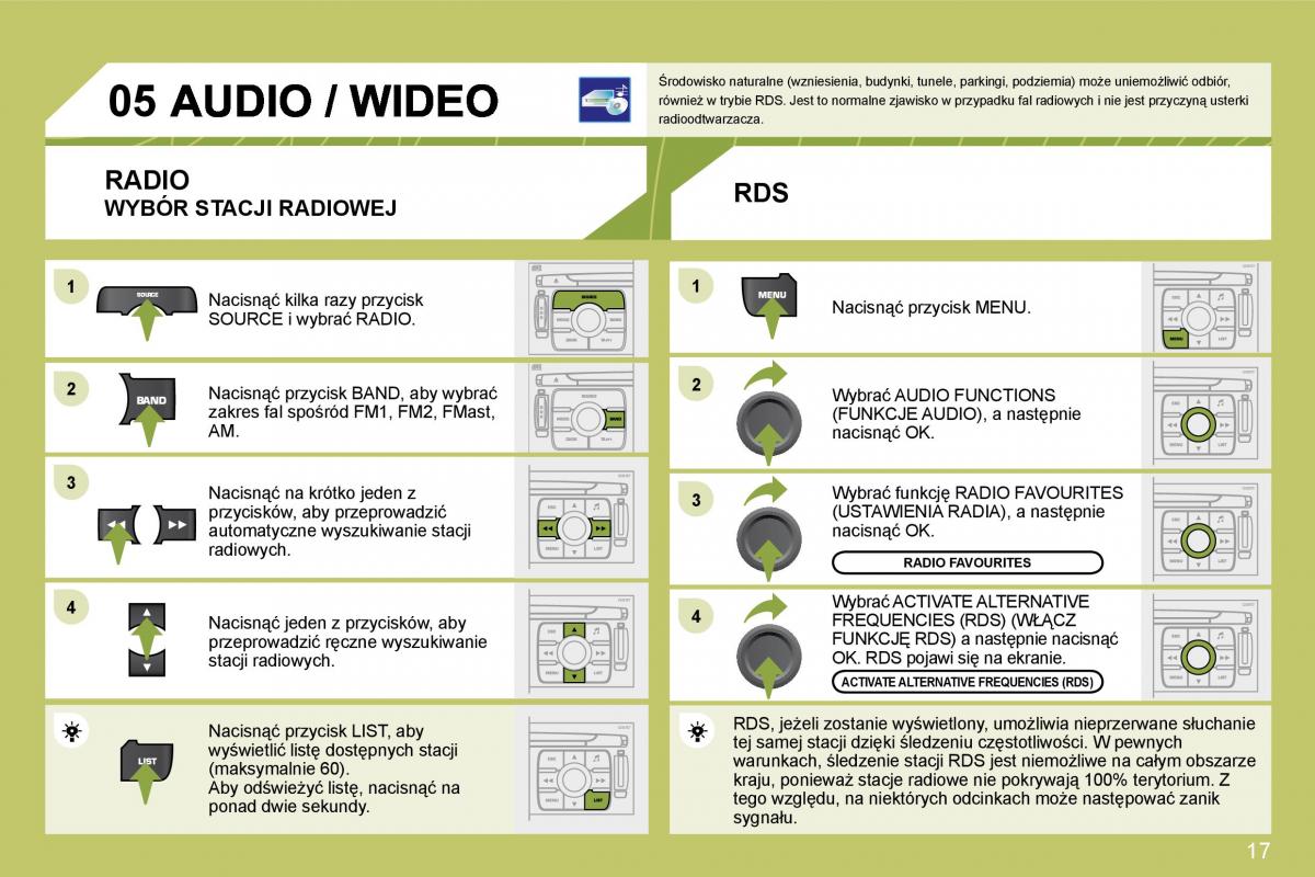 manual  Citroen C4 I 1 instrukcja / page 213