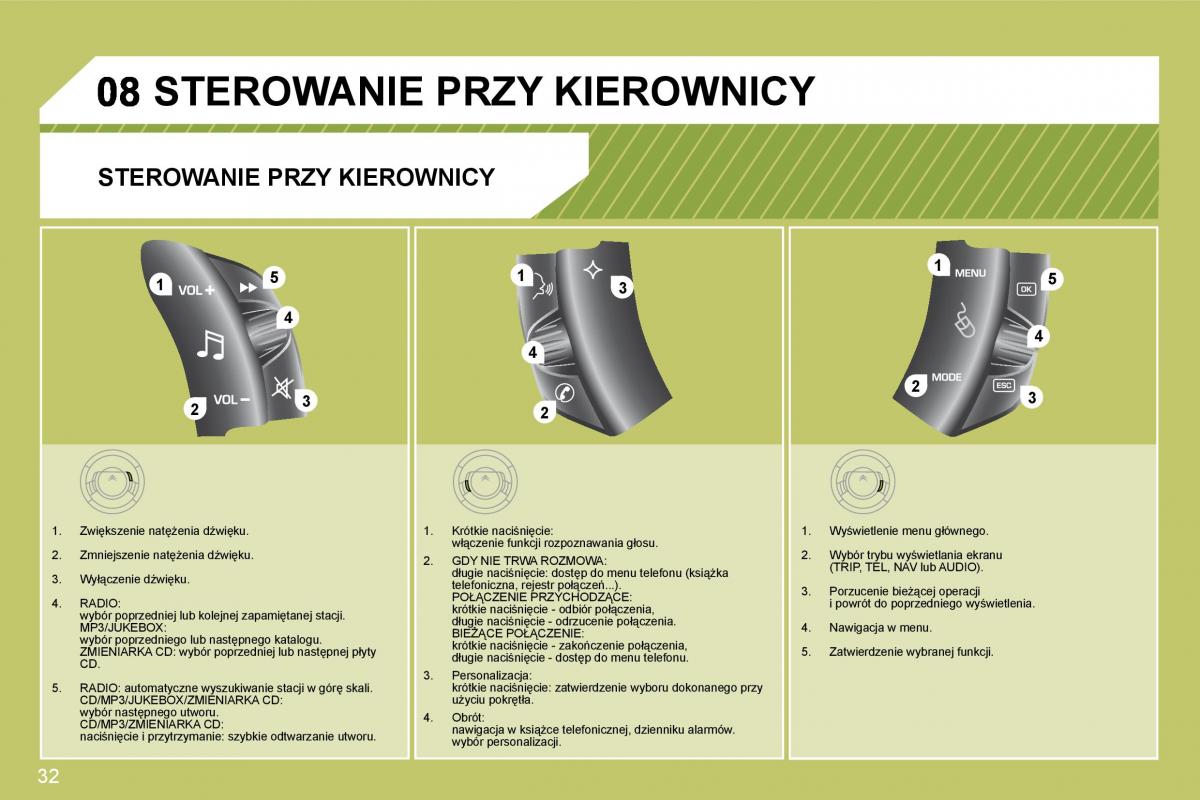 manual  Citroen C4 I 1 instrukcja / page 228