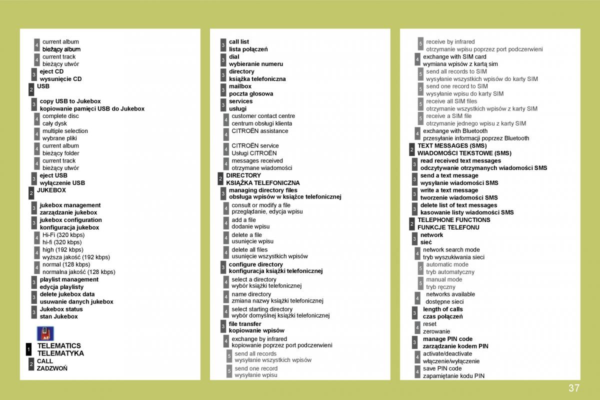 manual  Citroen C4 I 1 instrukcja / page 233