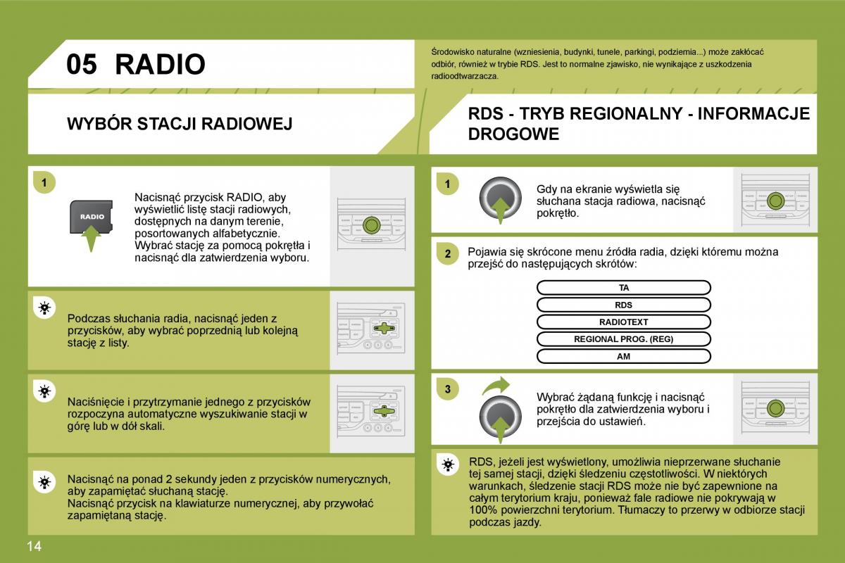 manual  Citroen C4 I 1 instrukcja / page 253