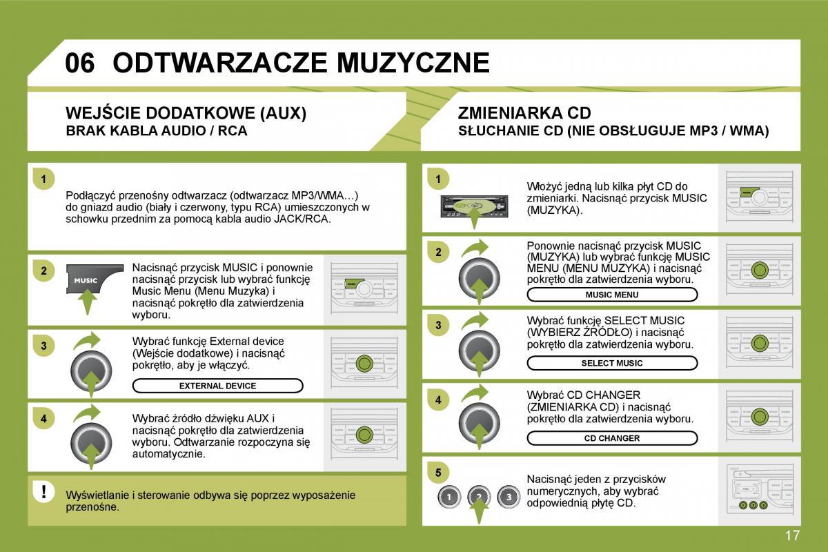 Citroen C4 I 1 instrukcja obslugi / page 256