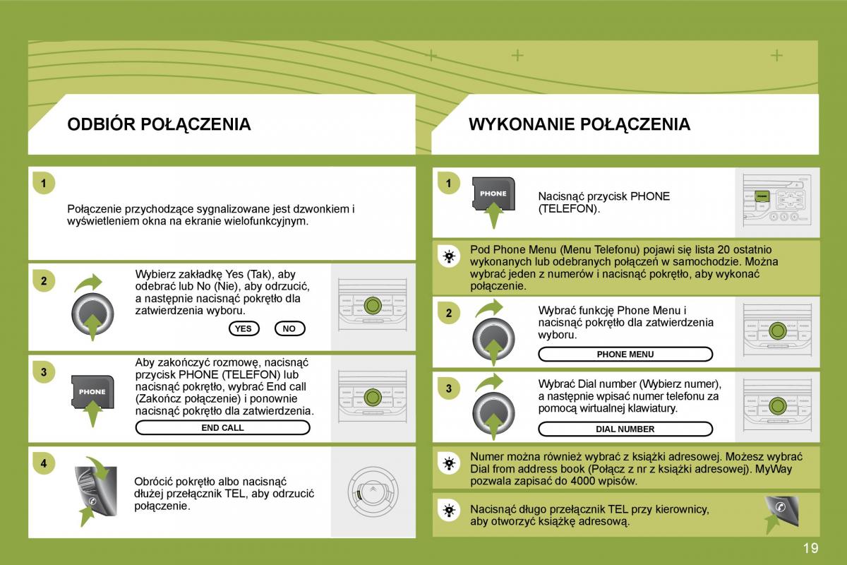 manual  Citroen C4 I 1 instrukcja / page 258