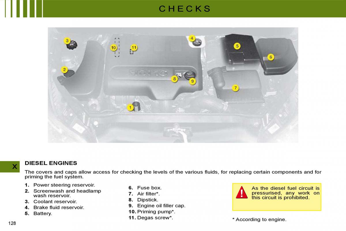 manual  Citroen C4 I 1 owners manual / page 132