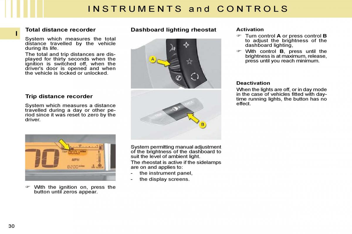 manual  Citroen C4 I 1 owners manual / page 15