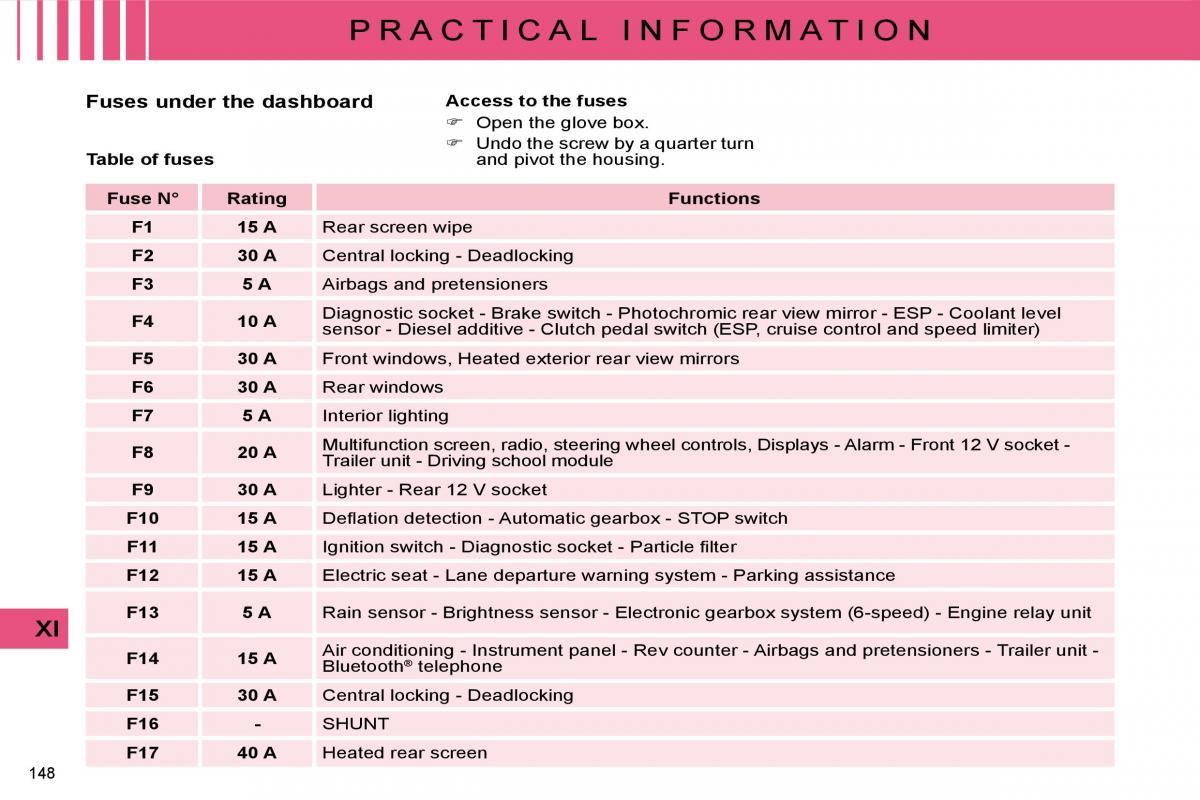 manual  Citroen C4 I 1 owners manual / page 153