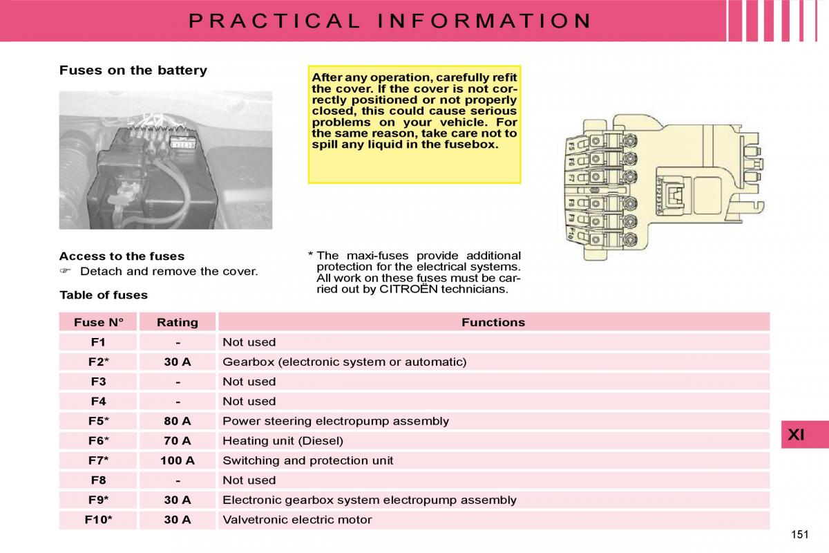 manual  Citroen C4 I 1 owners manual / page 157