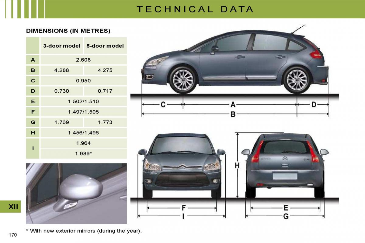 manual  Citroen C4 I 1 owners manual / page 177