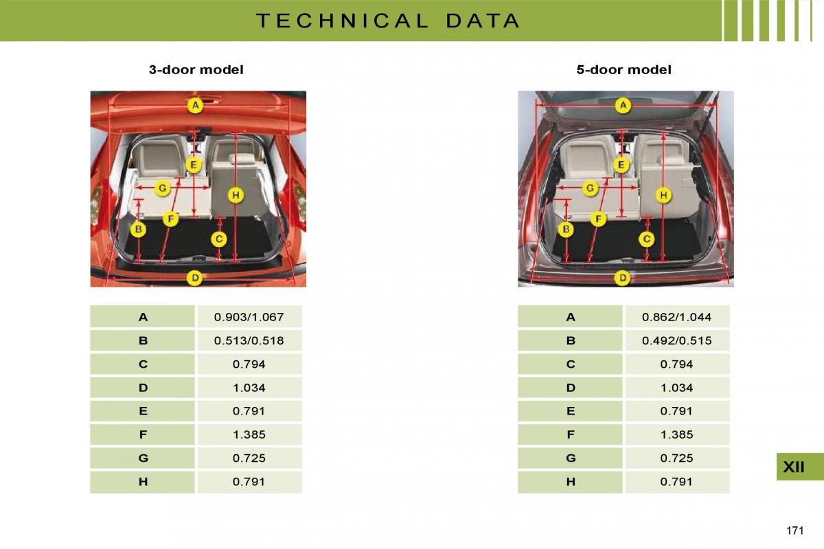 manual  Citroen C4 I 1 owners manual / page 178