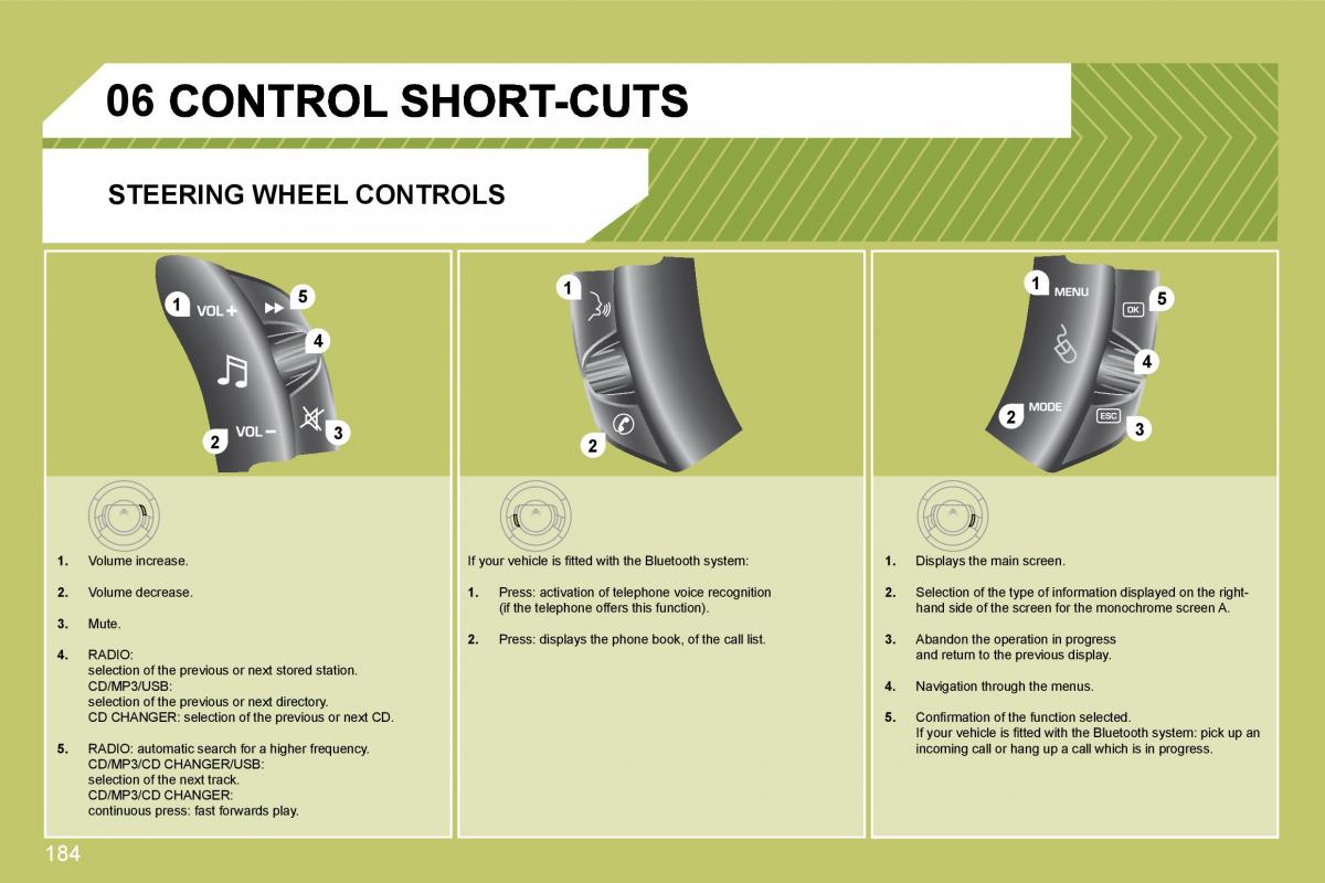 manual  Citroen C4 I 1 owners manual / page 191