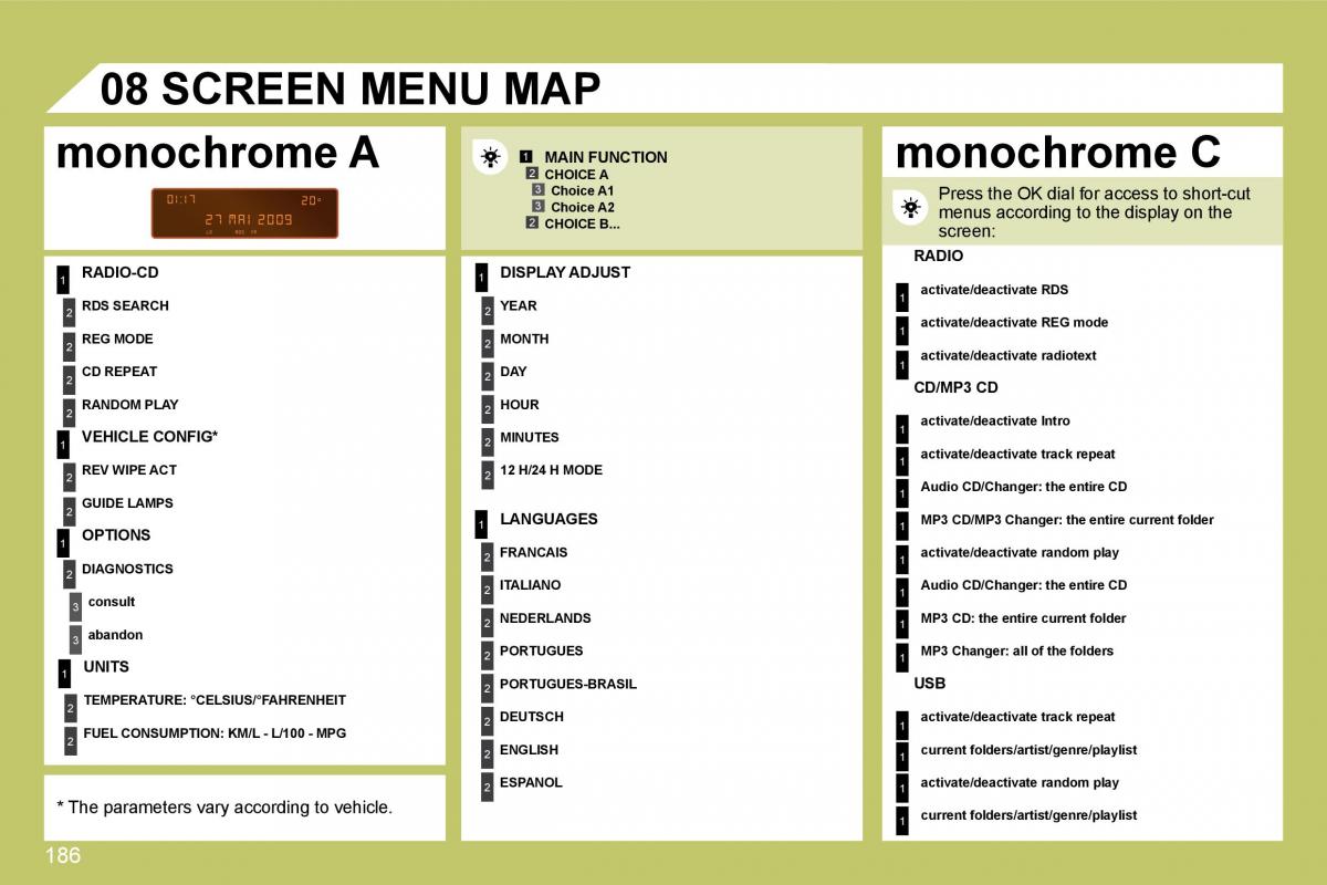 manual  Citroen C4 I 1 owners manual / page 193