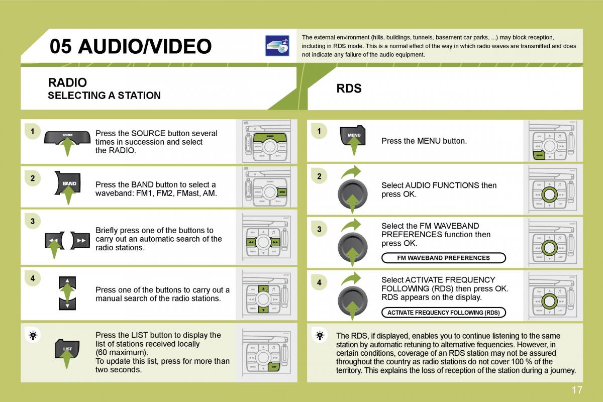 manual  Citroen C4 I 1 owners manual / page 213