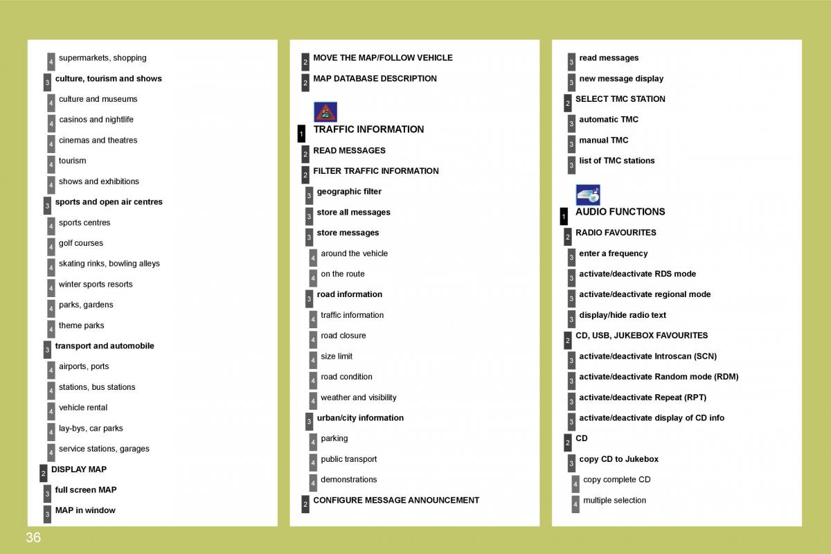 manual  Citroen C4 I 1 owners manual / page 232