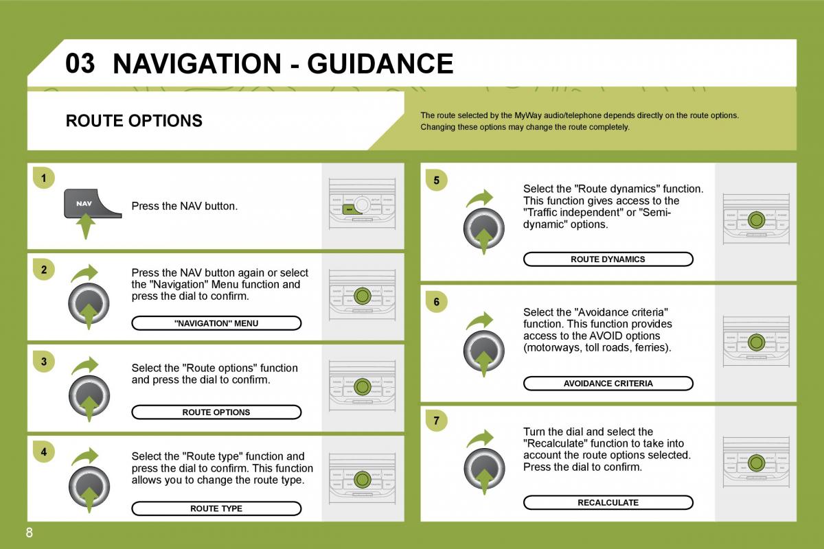 manual  Citroen C4 I 1 owners manual / page 247