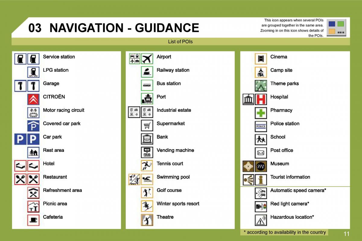 manual  Citroen C4 I 1 owners manual / page 250