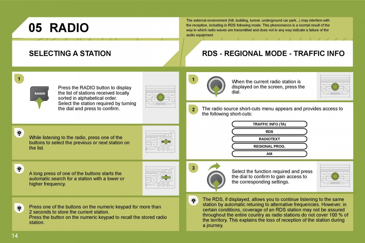 manual  Citroen C4 I 1 owners manual / page 253