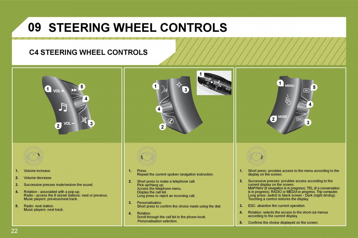 manual  Citroen C4 I 1 owners manual / page 261