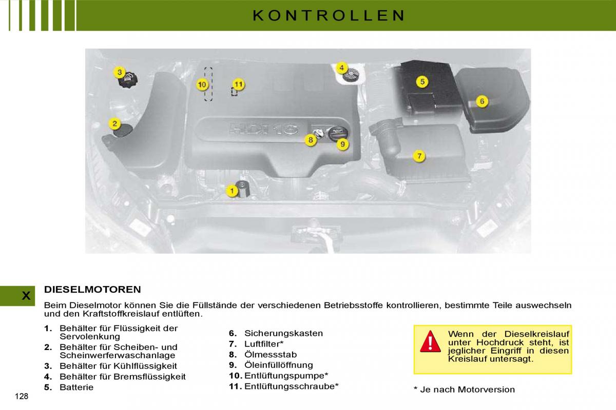 Citroen C4 I 1 owners manual Handbuch / page 132