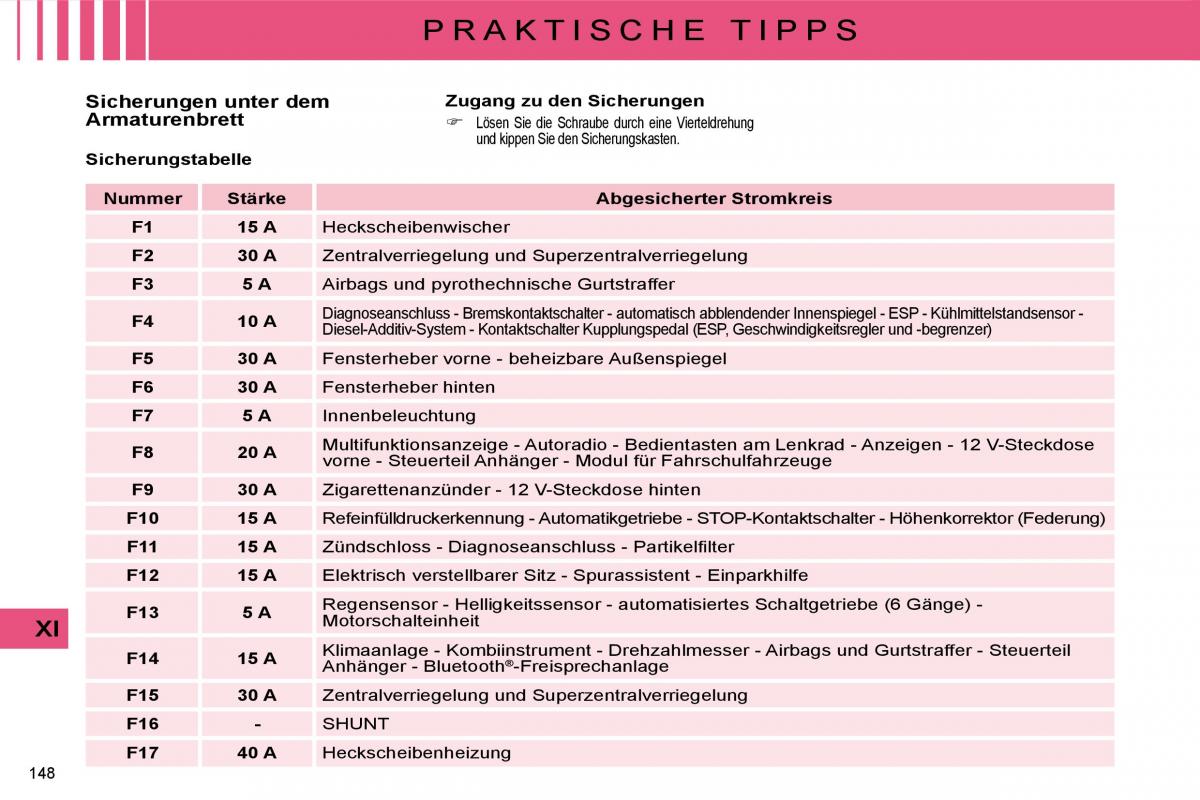 Citroen C4 I 1 owners manual Handbuch / page 153