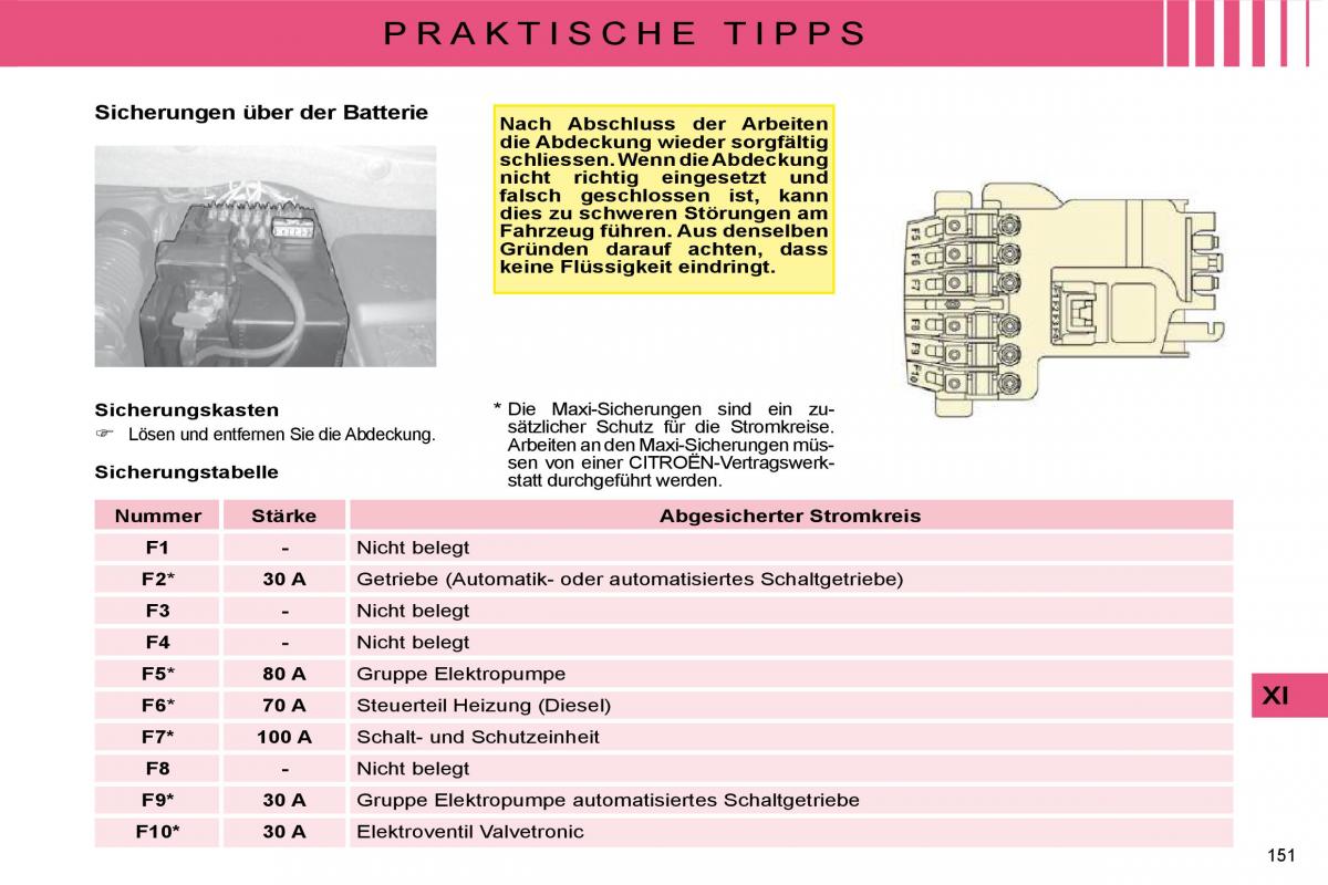 Citroen C4 I 1 owners manual Handbuch / page 157