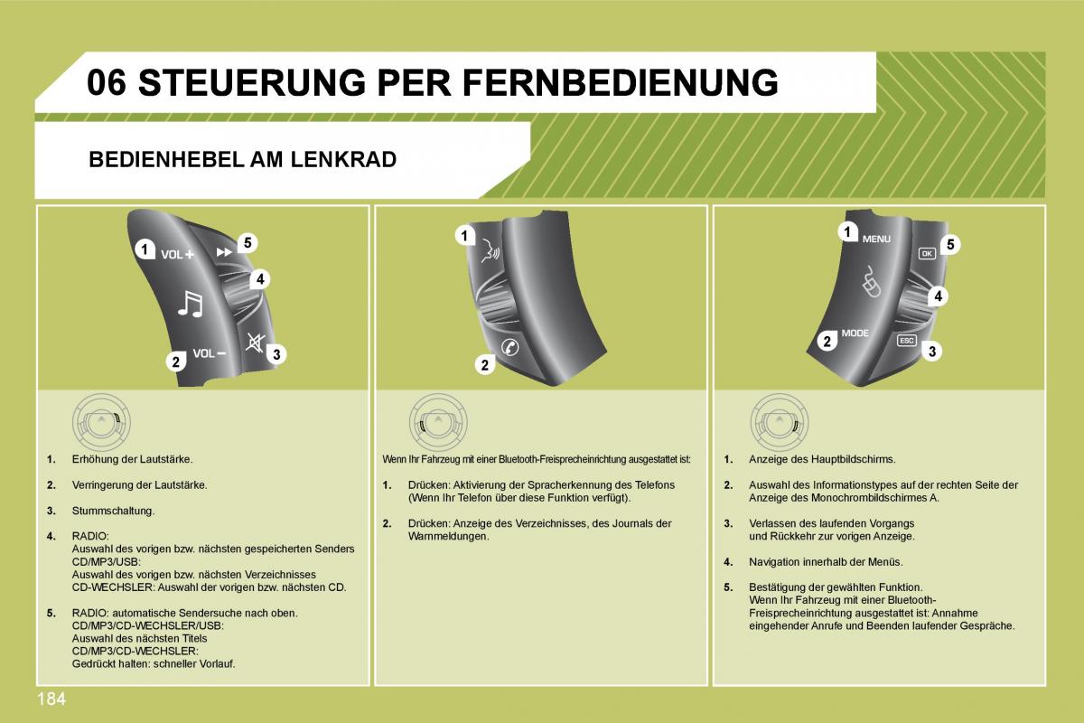 Citroen C4 I 1 owners manual Handbuch / page 191