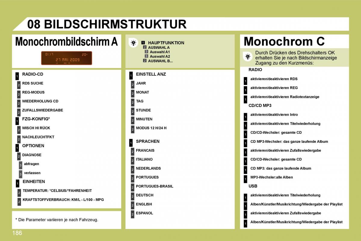 Citroen C4 I 1 owners manual Handbuch / page 193