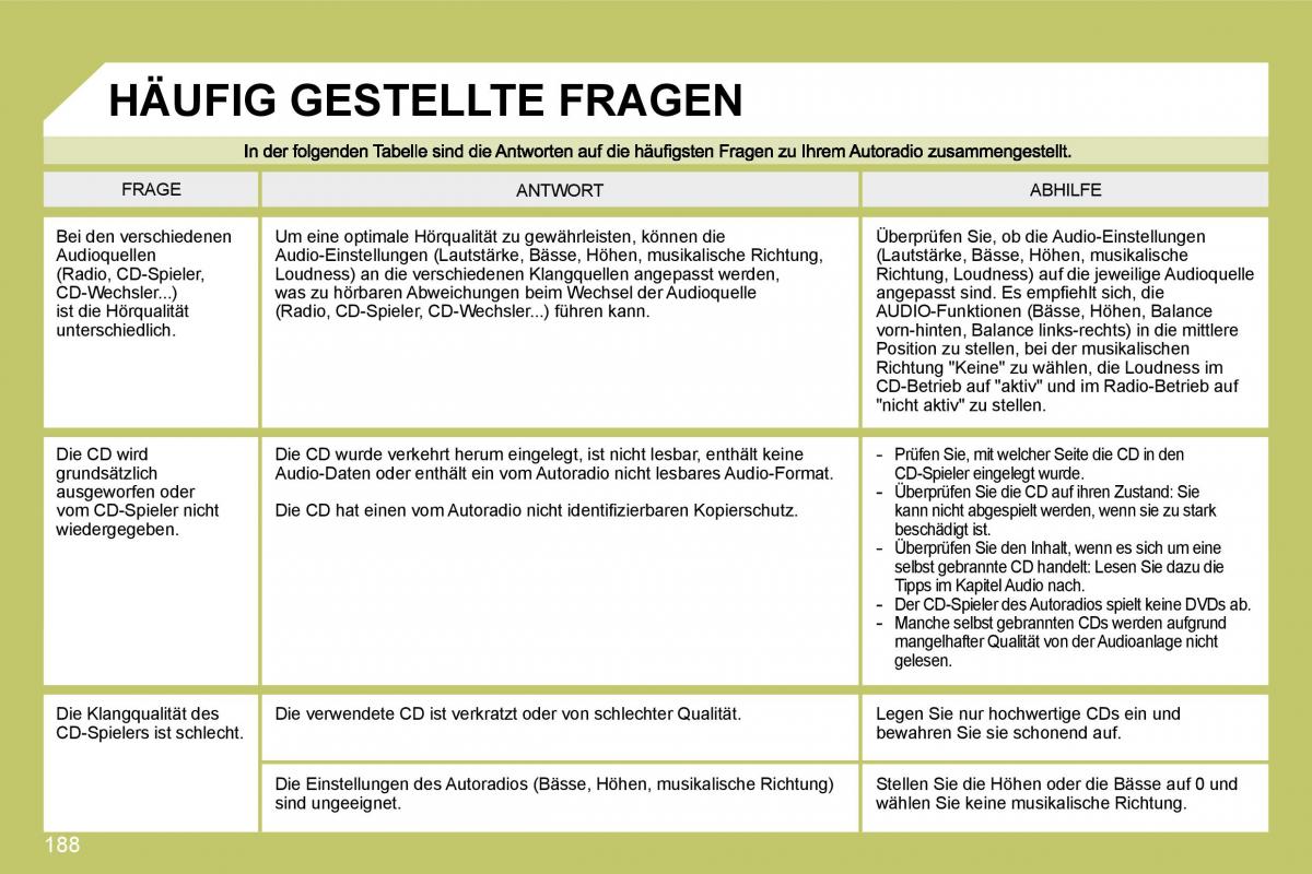 Citroen C4 I 1 owners manual Handbuch / page 195