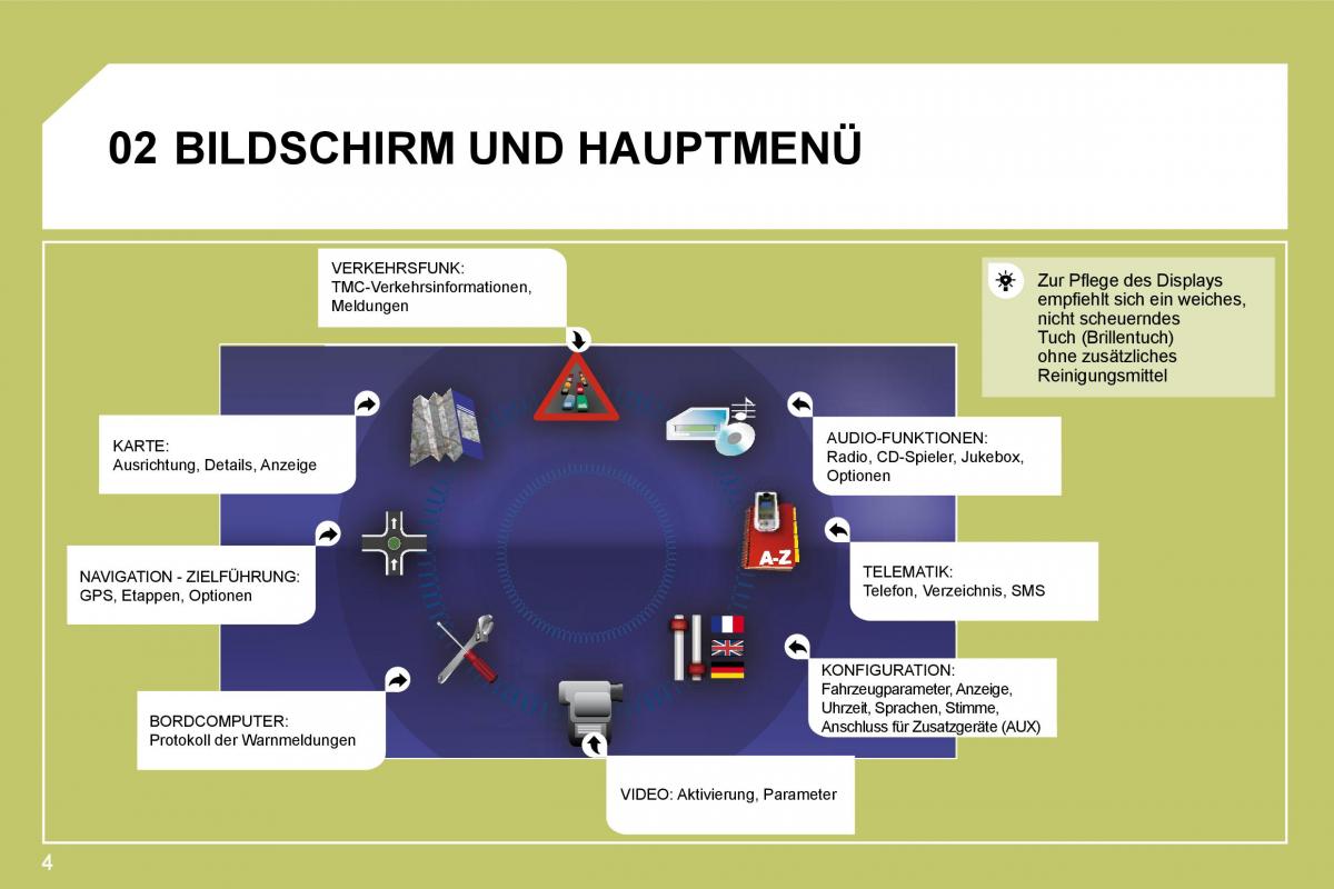 Citroen C4 I 1 owners manual Handbuch / page 200