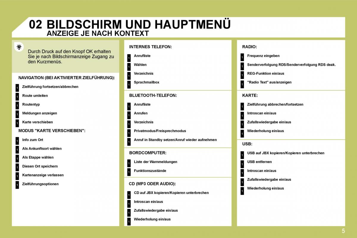 Citroen C4 I 1 owners manual Handbuch / page 201