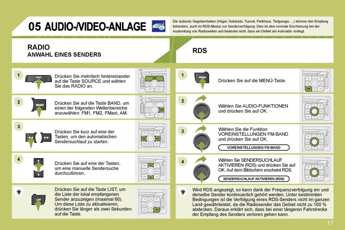 Citroen C4 I 1 owners manual Handbuch / page 213