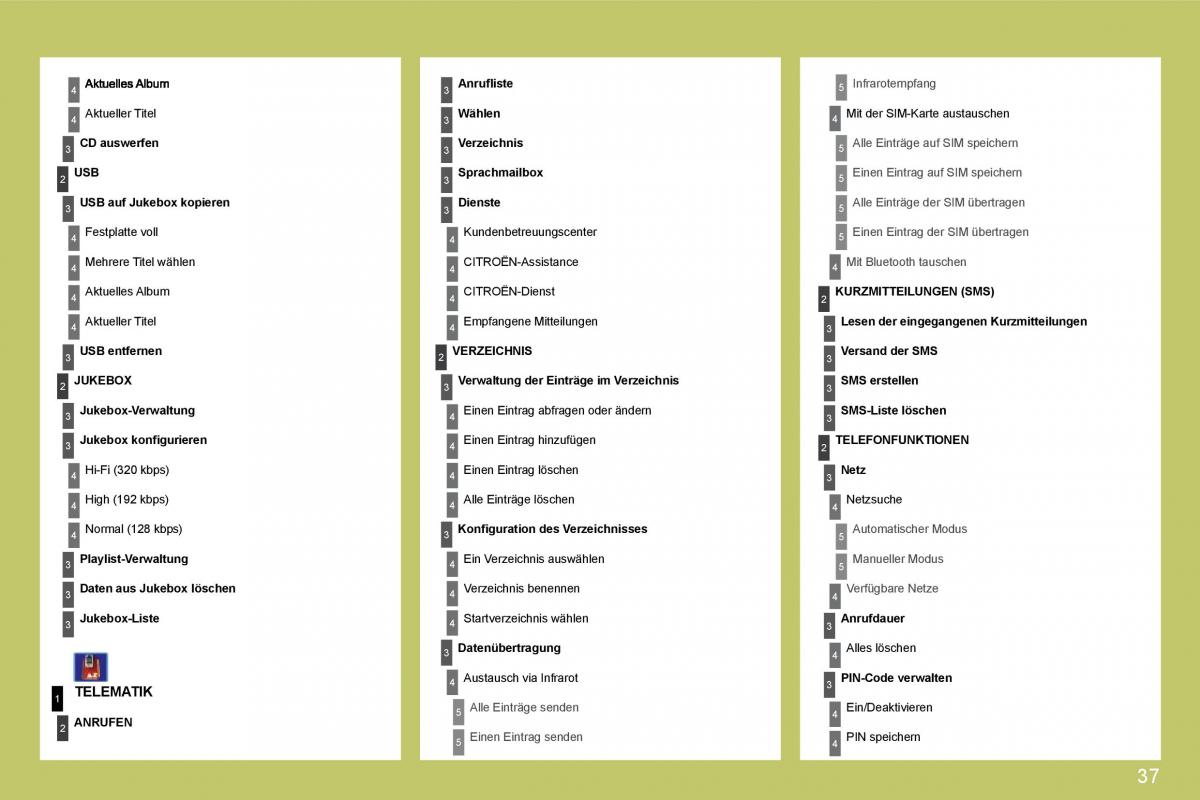 Citroen C4 I 1 owners manual Handbuch / page 233