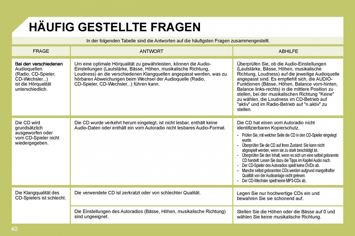 Citroen C4 I 1 owners manual Handbuch / page 236