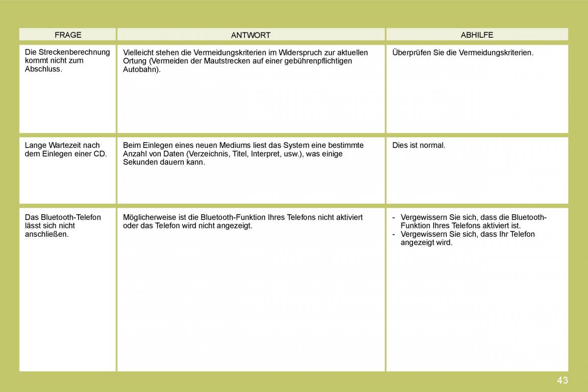 Citroen C4 I 1 owners manual Handbuch / page 239