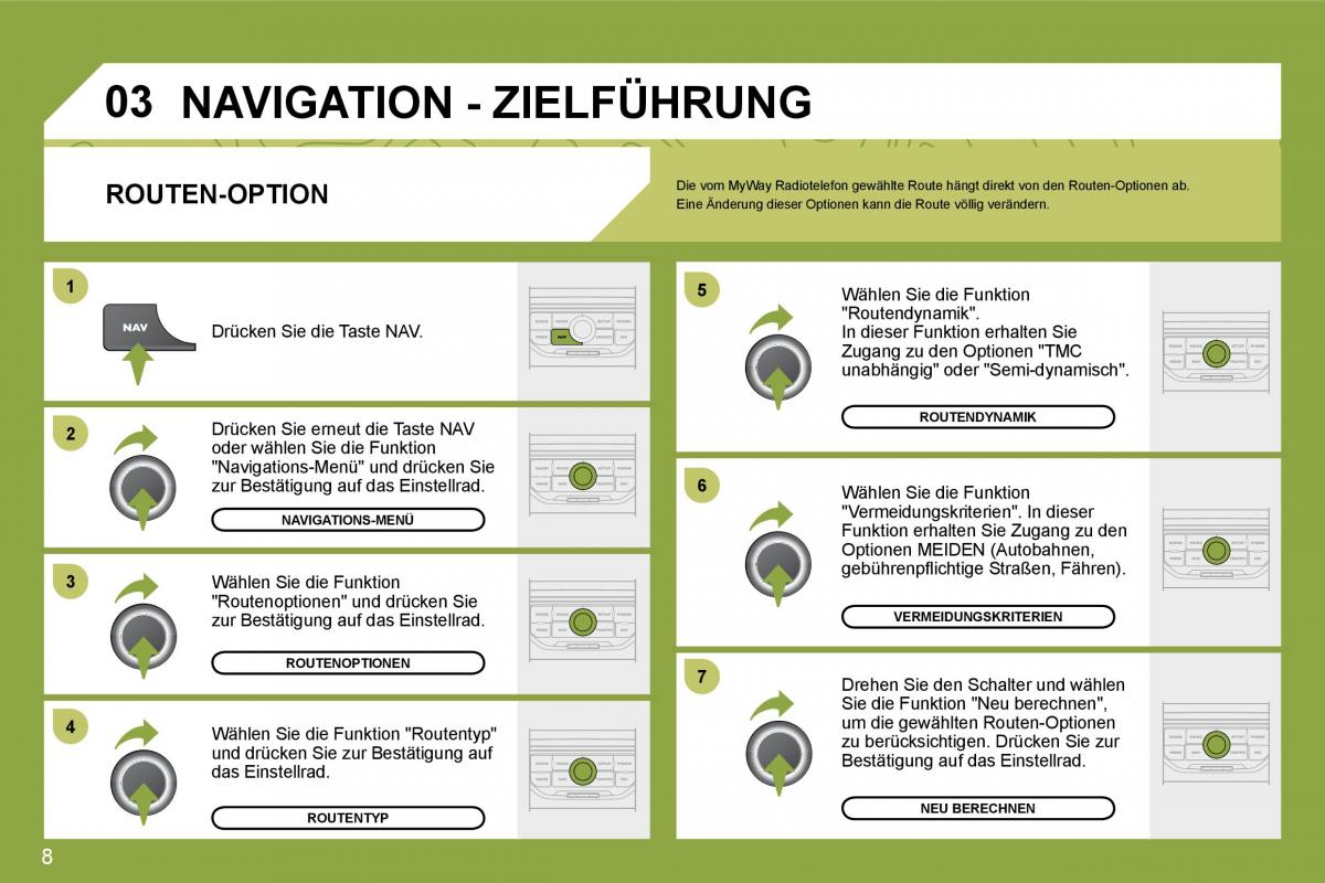 Citroen C4 I 1 owners manual Handbuch / page 247