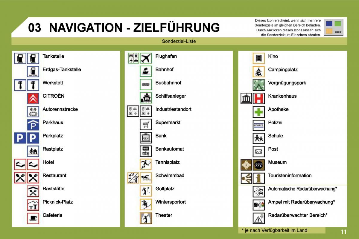 Citroen C4 I 1 owners manual Handbuch / page 250