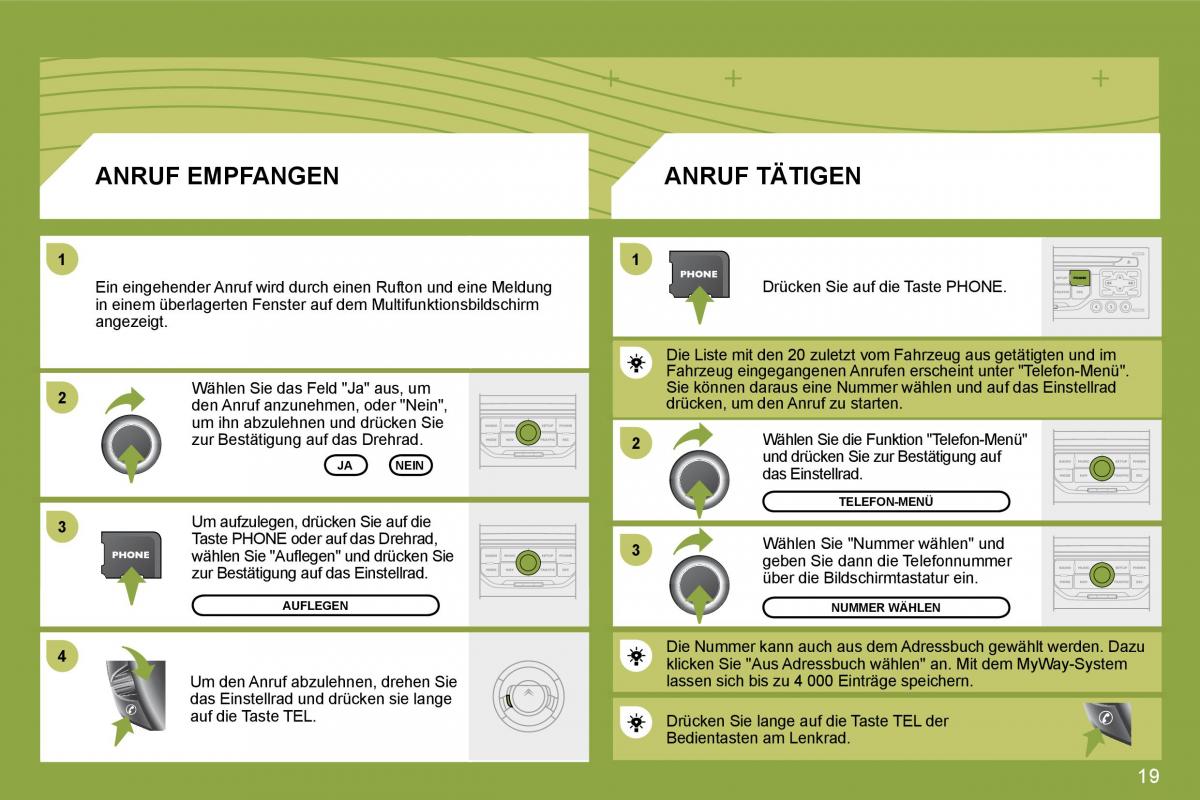 Citroen C4 I 1 owners manual Handbuch / page 258