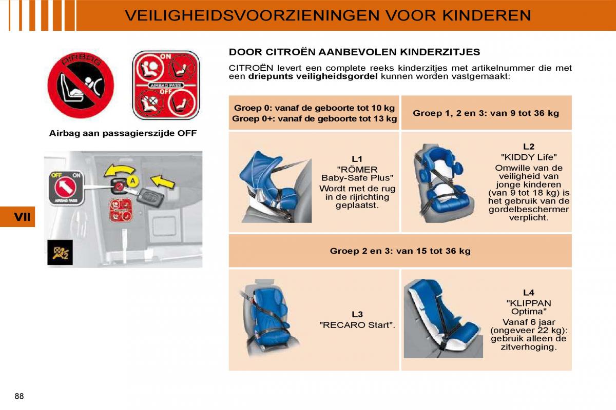 Citroen C4 I 1 owners manual handleiding / page 90