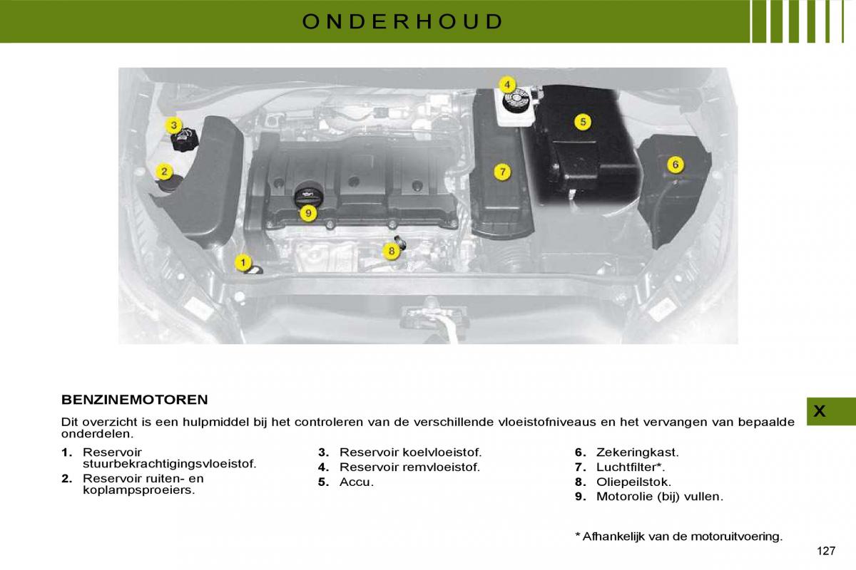 Citroen C4 I 1 owners manual handleiding / page 131