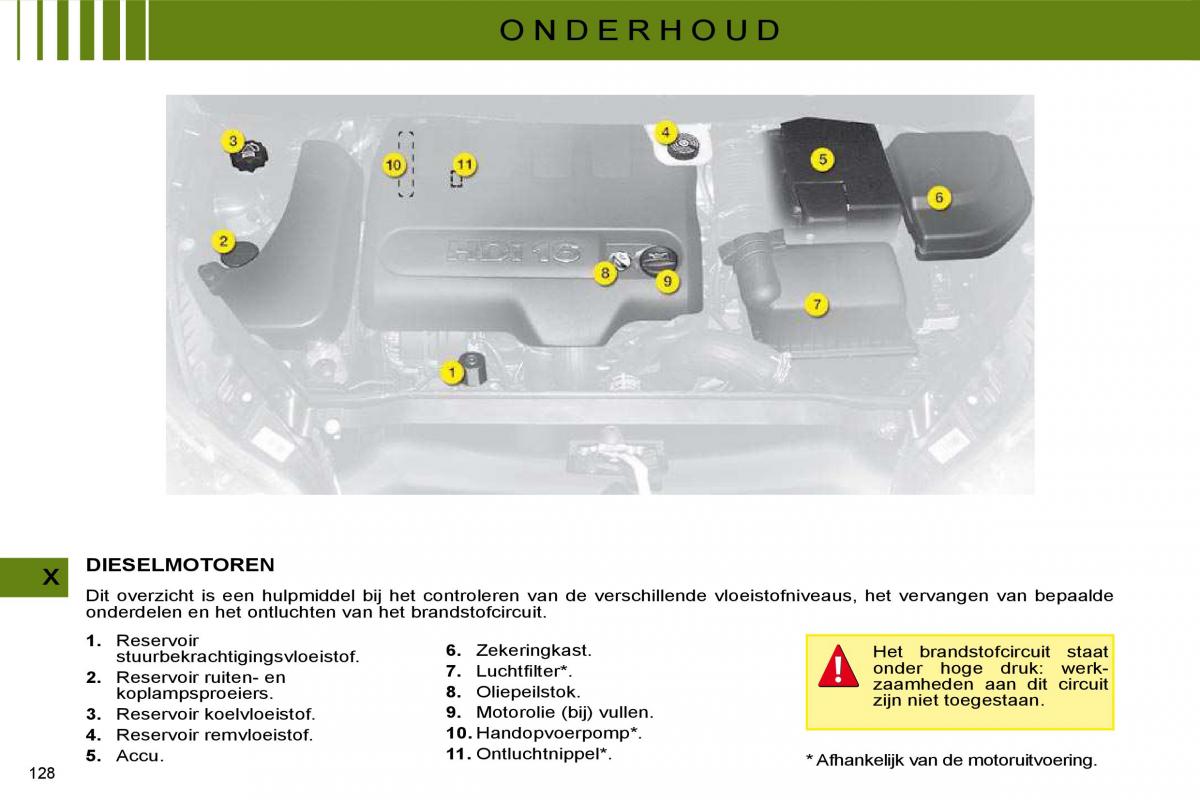 Citroen C4 I 1 owners manual handleiding / page 132