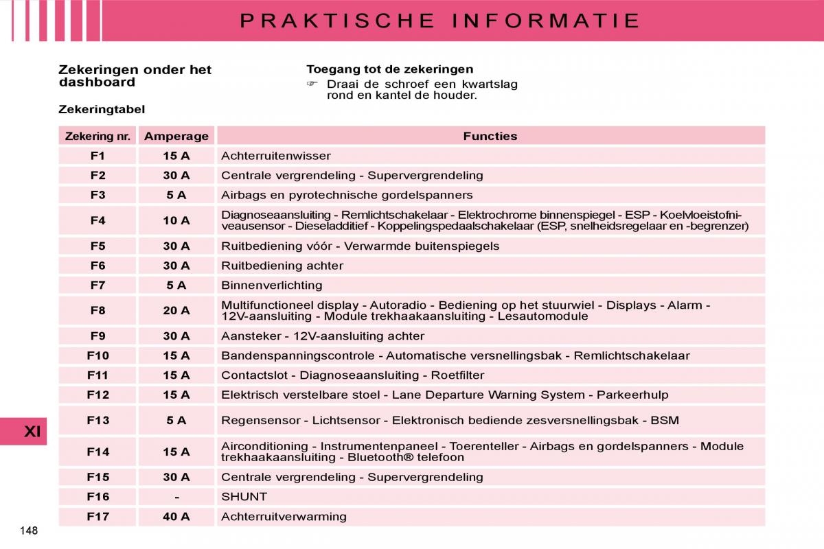 Citroen C4 I 1 owners manual handleiding / page 153