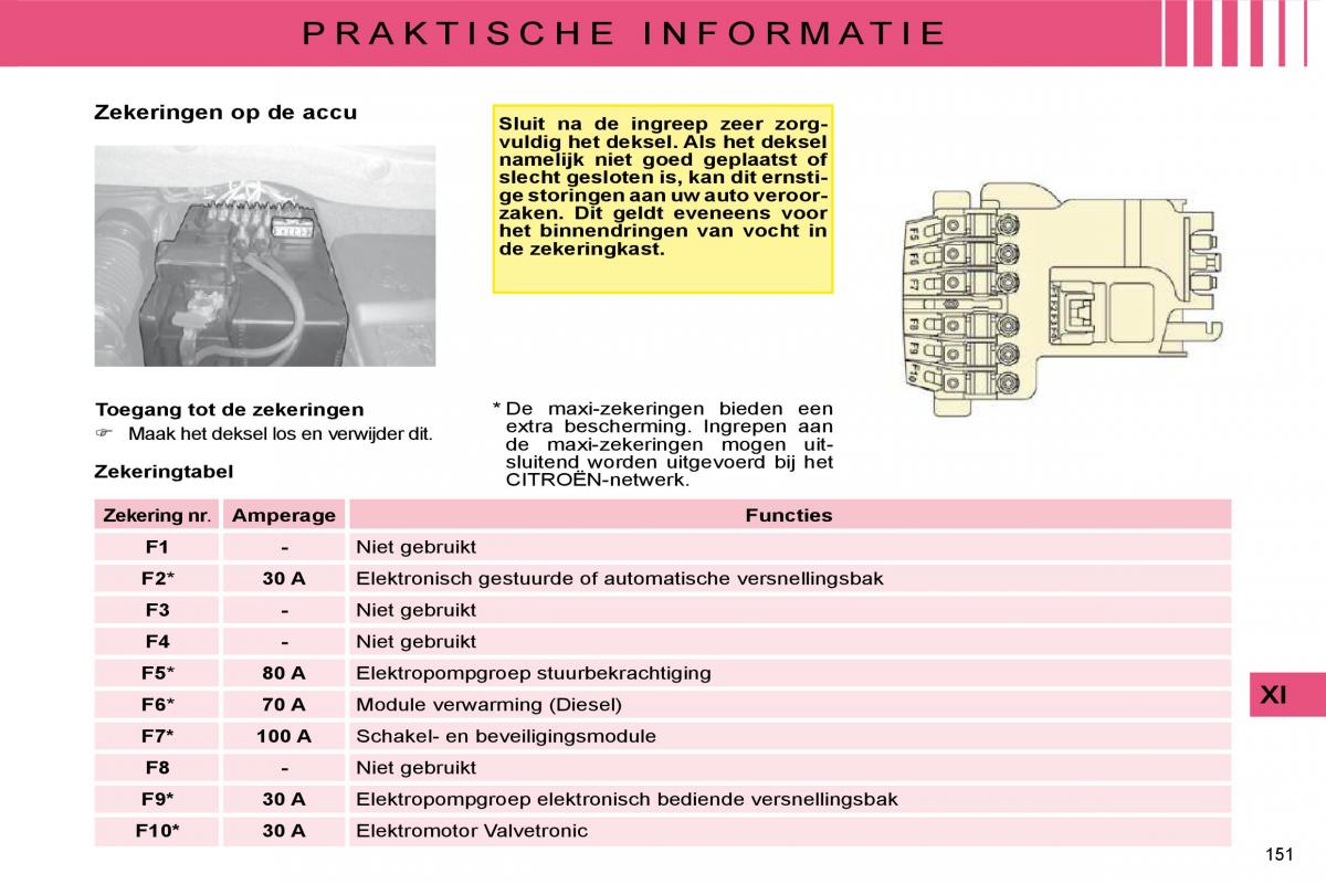 Citroen C4 I 1 owners manual handleiding / page 157