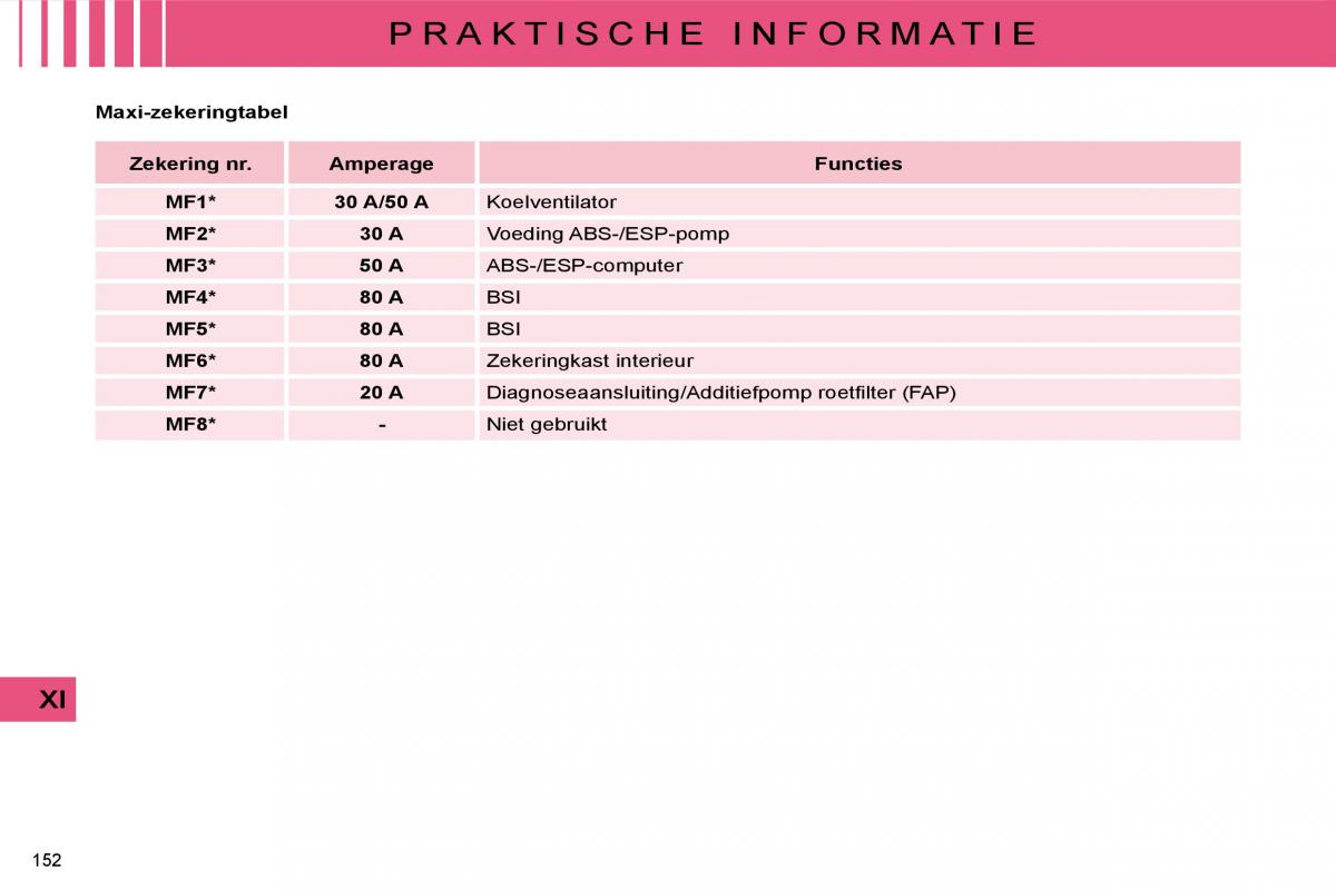 Citroen C4 I 1 owners manual handleiding / page 158