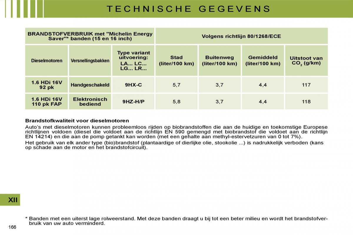 Citroen C4 I 1 owners manual handleiding / page 171