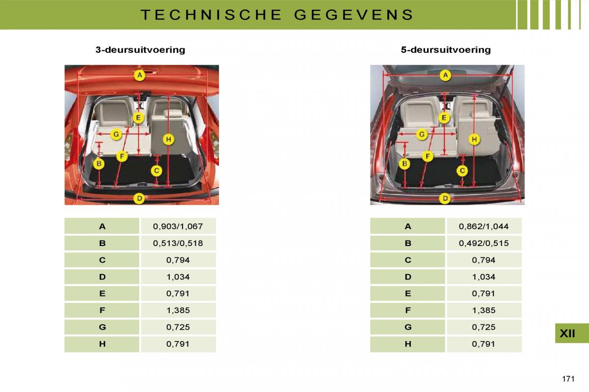 Citroen C4 I 1 owners manual handleiding / page 178