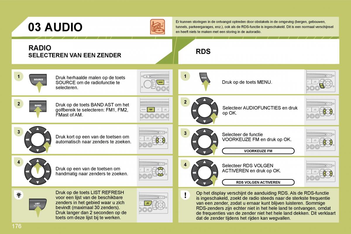 Citroen C4 I 1 owners manual handleiding / page 183