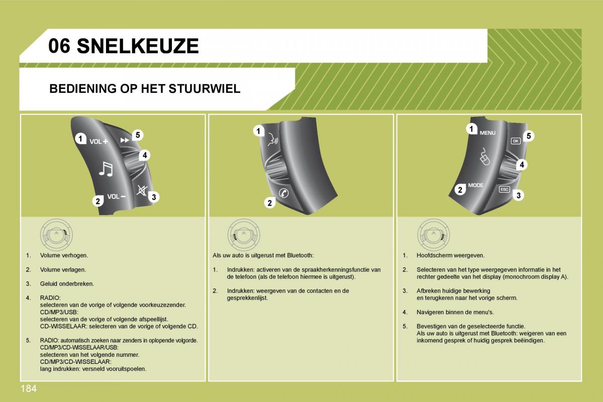 Citroen C4 I 1 owners manual handleiding / page 191