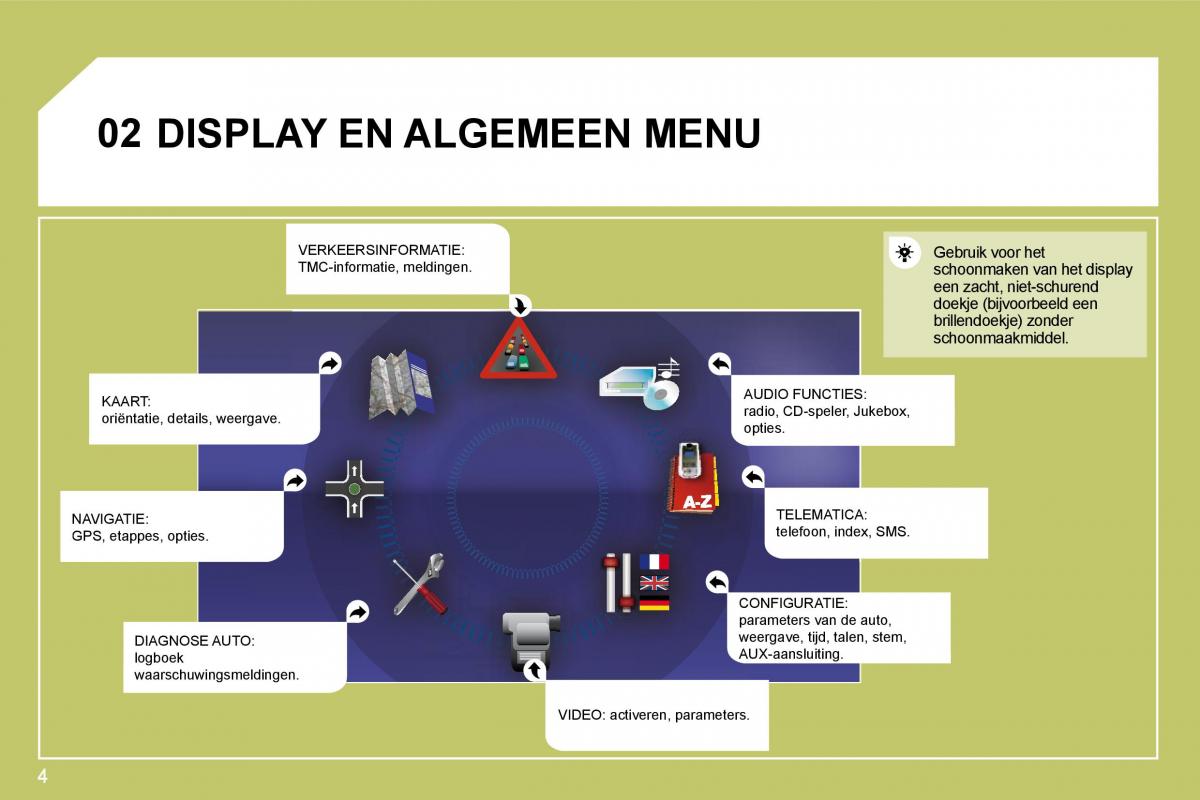 Citroen C4 I 1 owners manual handleiding / page 200